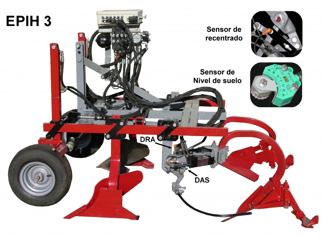 Model EPIH 3